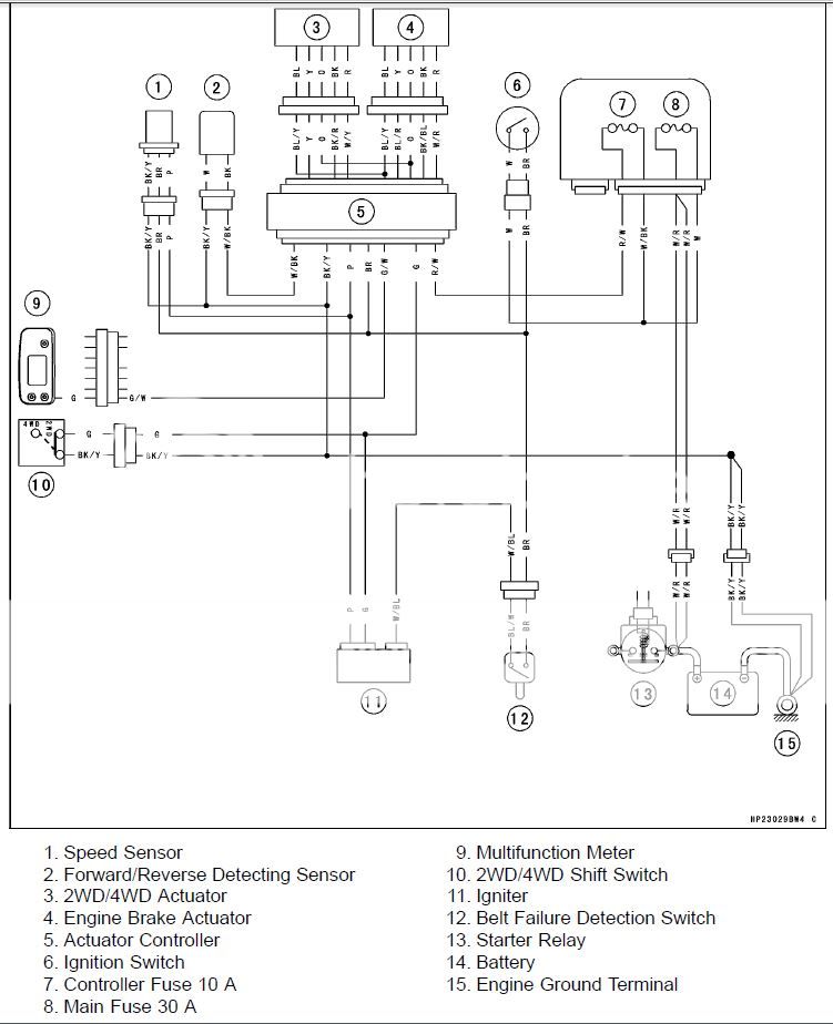 Kawasaki Brute Force 750 4x4 Wiring Diagram - WIRE Center • Kawasaki Brute Force 750 4x4 Wiring Diagram - WIRE Center •