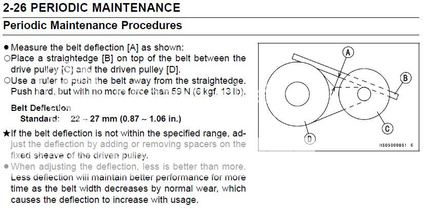 Kawasaki Mule Drive Belt Deflection Kawasaki Mule Drive Belt Deflection